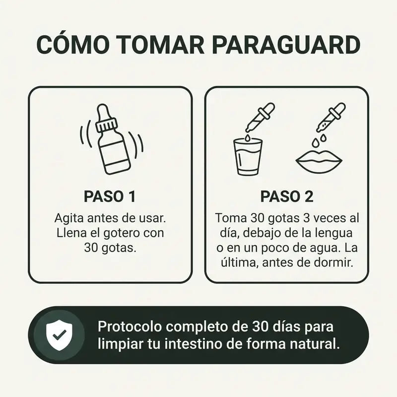 Cómo tomar ParaGuard