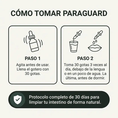 Cómo tomar ParaGuard