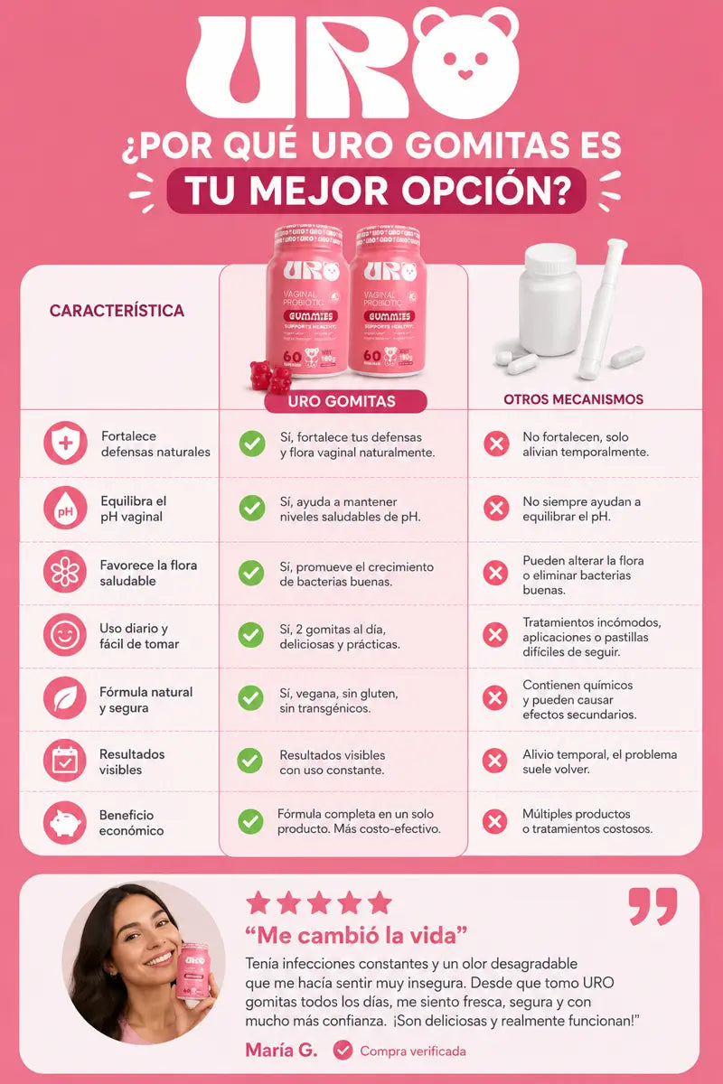 Por qu&eacute; URO Gomitas es tu mejor opci&oacute;n frente a otros mecanismos