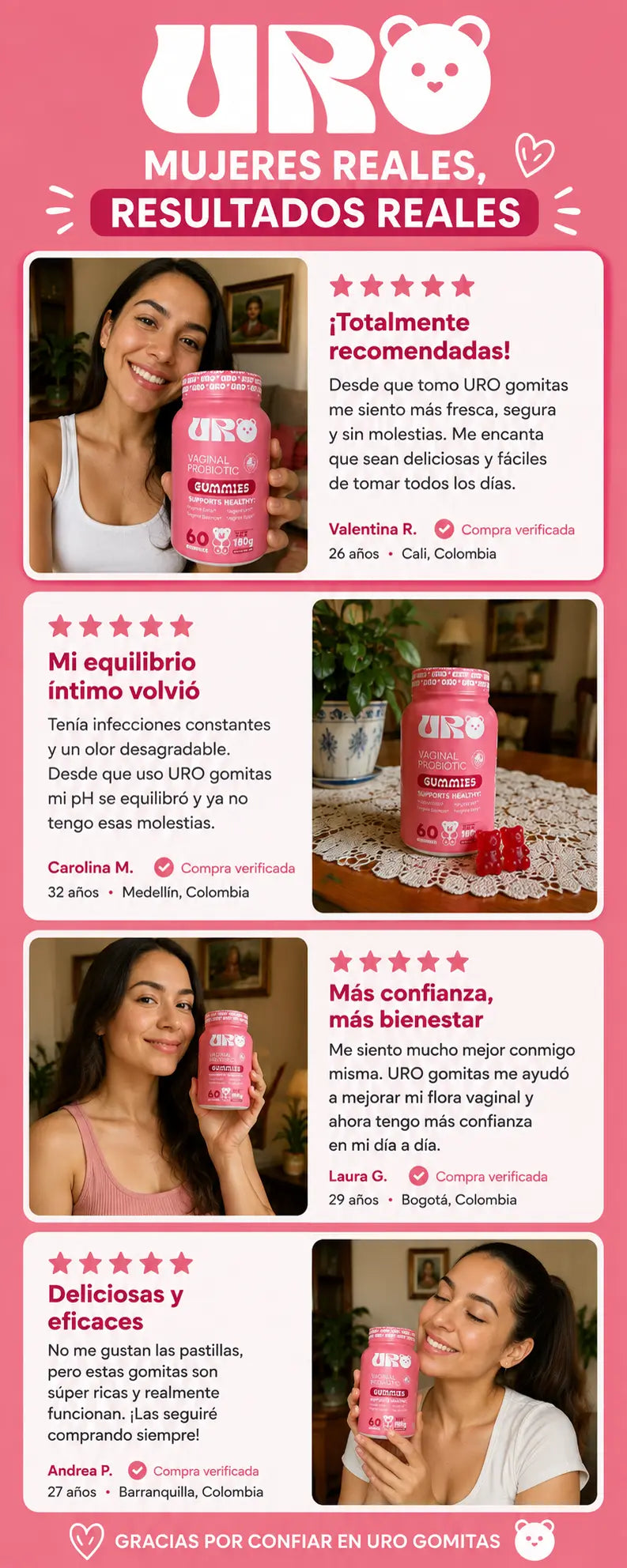 Mujeres reales, resultados reales: testimonios de Cali, Medell&iacute;n, Bogot&aacute; y Barranquilla